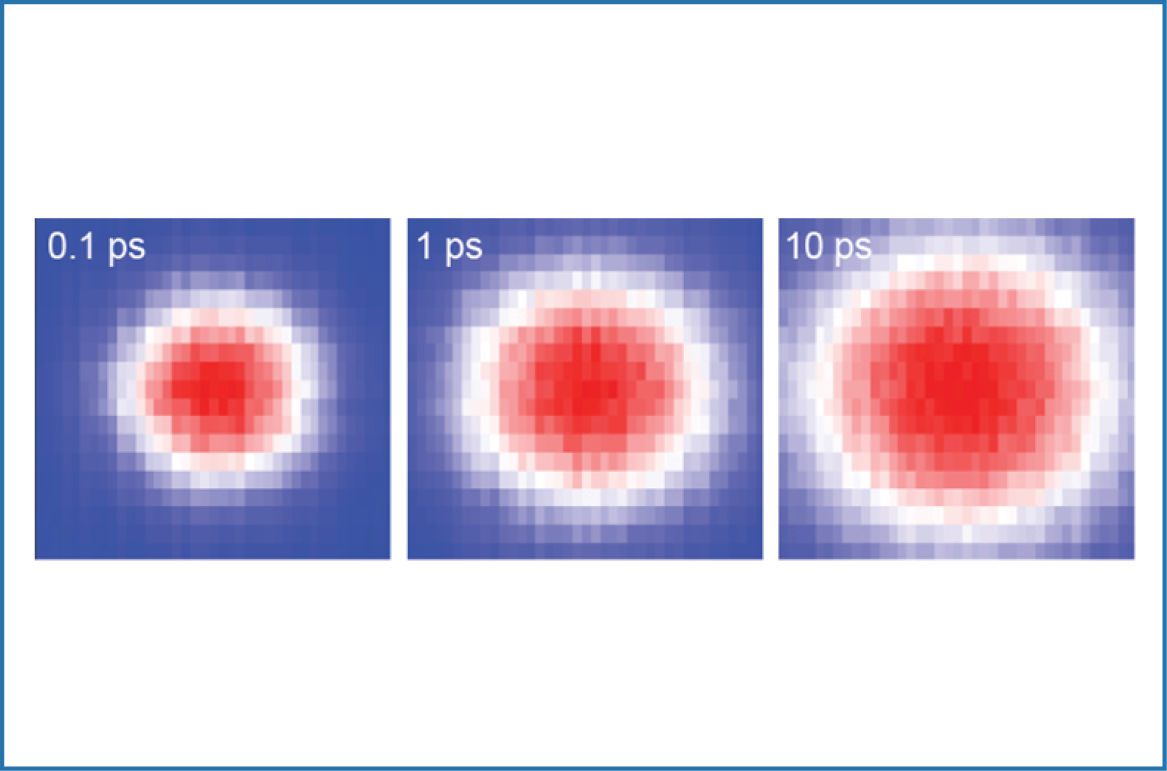 UCLA-Led Team Discovers Metallic Material with Record Thermal Conductivity