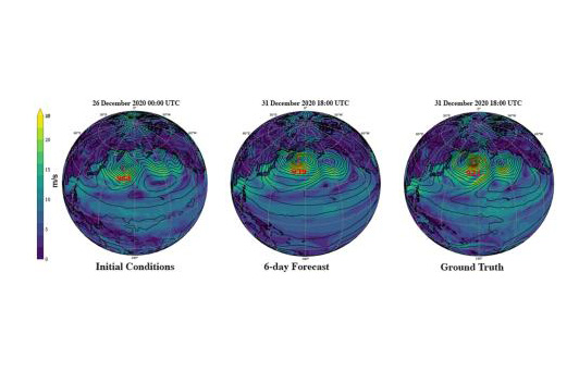 U.S. Department of Energy Scientists and UCLA Researchers Develop New Kind of AI Model for Weather Prediction
