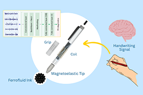 3D-Printed Magnetoelastic Smart Pen May Help Diagnose Parkinson’s