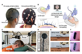 Spray-On E-Tattoos Offer Brain Monitoring Breakthrough