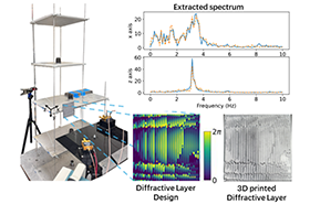 AI-Designed Diffractive Optical Processors Pave the Way for Low-Power Structural Health Monitoring