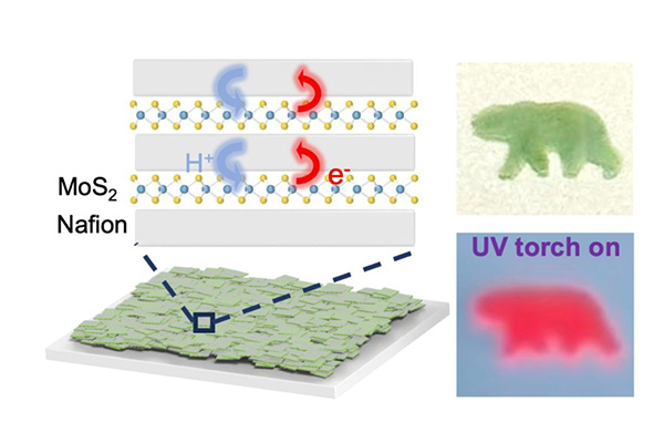 New Stretchable Light-Emitting Material Holds Promise for Photon-Based Devices