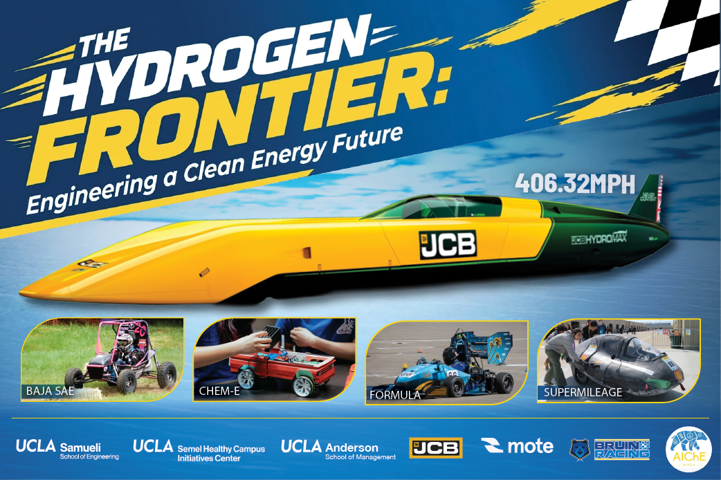 The Hydrogen Frontier: Engineering a Clean Energy Future