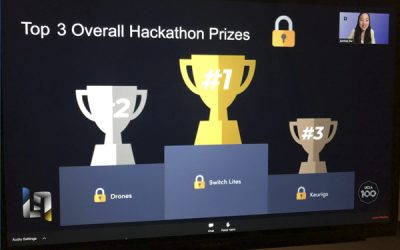 Students Share Tips on Moving Annual Hackathon Online