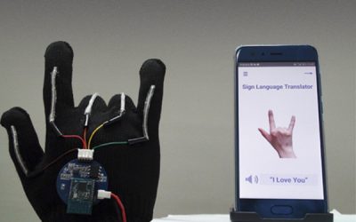 Wearable-Tech Glove Translates Sign Language into Speech in Real Time