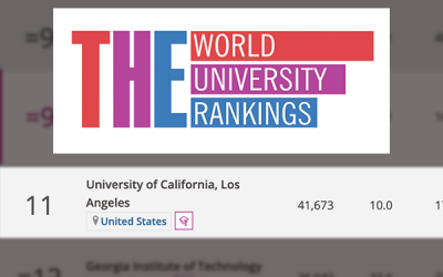UCLA Again Ranked One of the World’s Best Schools for Engineering, Computer Science