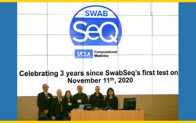 UCLA SwabSeq Lab Completes 2 Million COVID-19 Diagnostic Tests