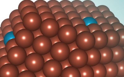 A greener, simpler way to create syngas