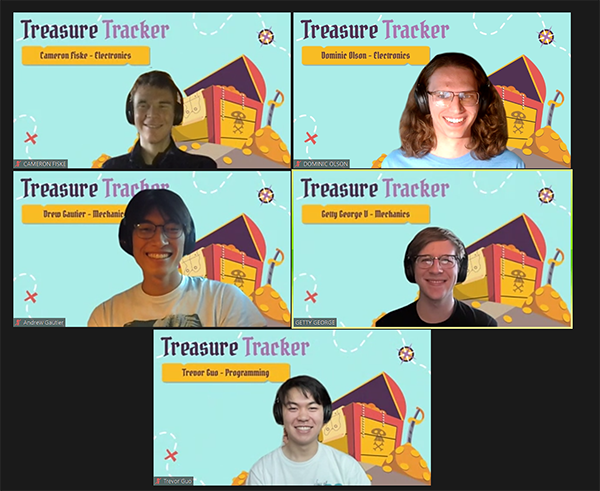Treasure tracker team